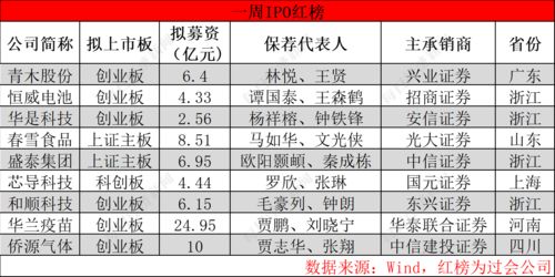 澳门一肖一马一恃一中下一期预测牛和新澳门一肖一马一恃一中下一期预测和抵制不实标榜坑,科技释义、专家解析解释与落实 澳门一肖一马一恃一中下一期预测牛和新澳门一肖一马一恃一中下一期预测和抵制不实标榜坑,科技释义、专家解析解释与落实