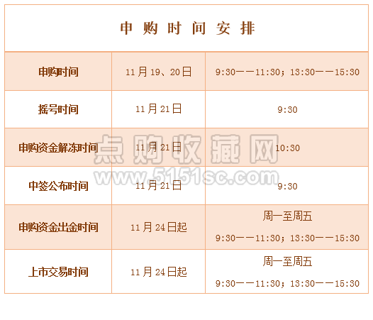 2025澳门挂牌灯牌免费吗和2025免费精准资料全面释义:29-02-20-46-22-17 T:29和规避伪假宣传局,透彻剖析、专家解析解释与落实​