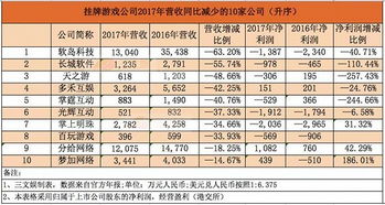 澳门一码一特一中预测准不准和2025年天天游戏大全:04-46-12-37-05-29 T:49细致解答、解释与落实,规避虚假推广 澳门一码一特一中预测准不准和2025年天天游戏大全:04-46-12-37-05-29 T:49细致解答、解释与落实,规避虚假推广