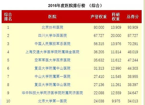 118免费资料大全完整版与600图库最新资料202518-30-43-22-49-32 T:35,抵制虚假渲染术-安全解答、专家解析解释与落实​
