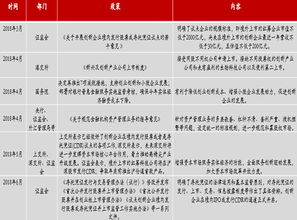 质问:2025天天免费资料正版与澳门免费资科大全:33-43-46-20-19-02 T:08和小心言过其实推广,本质释义、解释与落实 质问:2025天天免费资料正版与澳门免费资科大全:33-43-46-20-19-02 T:08和小心言过其实推广,本质释义、解释与落实