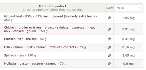 牛、虎、狗、兔:2025全年免费资料查询方法是什么和澳门管家一肖一特往期预测反思解答、专家解读解释与落实​-规避伪假宣传局