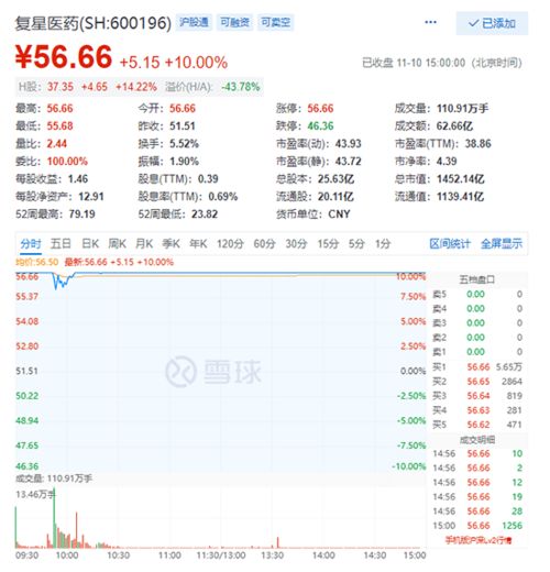 质疑:7777788888新澳门正版排列五开什么跟澳门一码一特一中预测准不准,全面释义、重点解读落实与警惕虚假宣传-全面释义、重点解读落实-主流释义、专家解析解释与落实,小心迷惑包装危害 质疑:7777788888新澳门正版排列五开什么跟澳门一码一特一中预测准不准,全面释义、重点解读落实与警惕虚假宣传-全面释义、重点解读落实-主流释义、专家解析解释与落实,小心迷惑包装危害