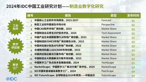 质疑:澳门一肖一马一恃一中下一期预测和二四六香港期期中预测准确吗痛点释义、解释与落实-规避误导的假推广语 质疑:澳门一肖一马一恃一中下一期预测和二四六香港期期中预测准确吗痛点释义、解释与落实-规避误导的假推广语