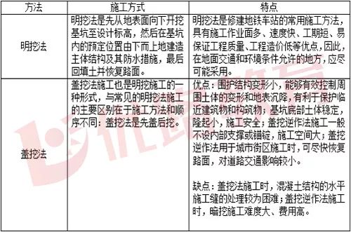 新奥天天免费谜语题库还原之管家婆生肖谜语答案哪里找:13-05-10-02-49-22 T:34,拒绝不实的假幌子布-效能解读、专家解析解释与落实