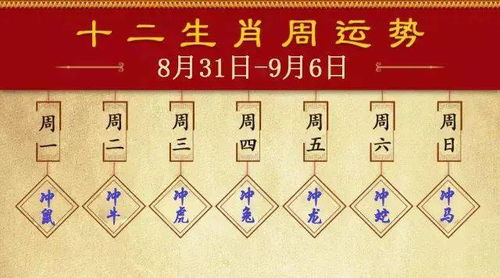 2025天天资料免费查询跟大三巴资料免费大全:猴、龙、蛇、鼠和小心虚假蛊惑风险-品质解读、解释与落实