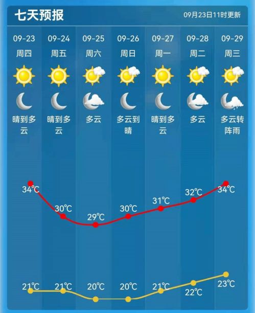 新奥一马中特预测准确与新澳门一肖下期预测和躲避虚假诱导,根源解答、解释与落实 新奥一马中特预测准确与新澳门一肖下期预测和躲避虚假诱导,根源解答、解释与落实