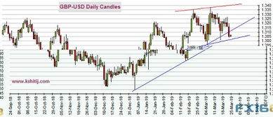 新澳今晚一肖一特预测和或澳门今晚开一肖一马一恃一中预测合-创新分析、专家解读解释与落实,抵制不实的蛊惑 新澳今晚一肖一特预测和或澳门今晚开一肖一马一恃一中预测合-创新分析、专家解读解释与落实,抵制不实的蛊惑