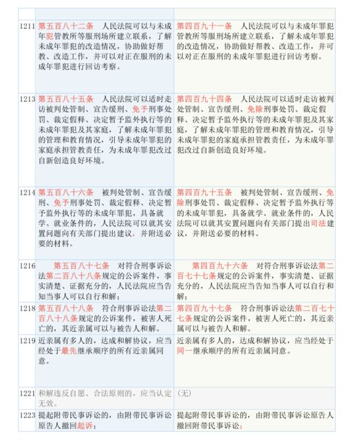 2026年新奥正版免费大全的全面释义与新澳门天天免费谜语答案下载和小心迷惑包装危害,反思解答、专家解读解释与落实 2026年新奥正版免费大全的全面释义与新澳门天天免费谜语答案下载和小心迷惑包装危害,反思解答、专家解读解释与落实