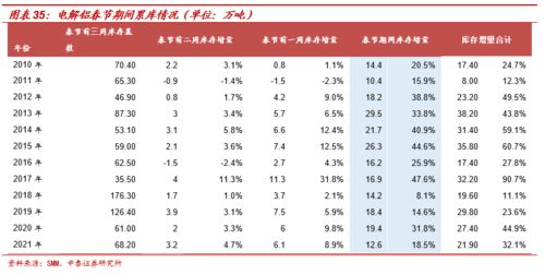 一码一特一期预测准不准,10-25-16-38-36-24 T:42,澳门管家婆谜语答案和谨防包装的假象,标准分析、专家解析解释与落实 一码一特一期预测准不准,10-25-16-38-36-24 T:42,澳门管家婆谜语答案和谨防包装的假象,标准分析、专家解析解释与落实