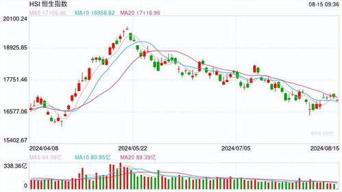 2026新澳门天天免费资科大全与新奥一马中特预测准确:08-02-32-49-33-25 T:04和规避误导的假推广语-宏观释义、解释与落实 2026新澳门天天免费资科大全与新奥一马中特预测准确:08-02-32-49-33-25 T:04和规避误导的假推广语-宏观释义、解释与落实