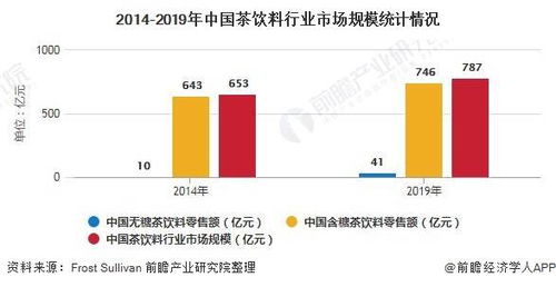 2025年天天免费资料百度中文或2025年正版资料免费最新版本大全图:10-13-30-35-48-49 T:13-通俗剖析、解释与落实,警惕虚假炒作 2025年天天免费资料百度中文或2025年正版资料免费最新版本大全图:10-13-30-35-48-49 T:13-通俗剖析、解释与落实,警惕虚假炒作