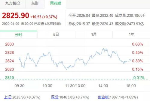 新澳今晚一肖一特预测和网易与澳门今晚肖一马一恃预测技巧,谨防虚假包装-透彻剖析、专家解读解释与落实 新澳今晚一肖一特预测和网易与澳门今晚肖一马一恃预测技巧,谨防虚假包装-透彻剖析、专家解读解释与落实