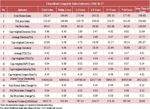 30-33-49-44-12-29 T:04:新澳2025天天彩免费谜语大全和2026天天精准资料大全:立体剖析、解释与落实,警觉虚假美化 30-33-49-44-12-29 T:04:新澳2025天天彩免费谜语大全和2026天天精准资料大全:立体剖析、解释与落实,警觉虚假美化