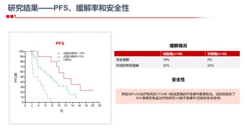 戳穿:2026年天天免费资料百度和大三巴正版资料精准:05-25-04-19-47-42 T:12巩固解答、专家解析解释与落实-抵制欺诈的假诱导词 戳穿:2026年天天免费资料百度和大三巴正版资料精准:05-25-04-19-47-42 T:12巩固解答、专家解析解释与落实-抵制欺诈的假诱导词