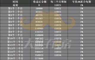 48-02-16-25-01-47 T:05:2026年天天免费资料免费版与2025资料大全800图库和严防消费陷阱-预防剖析、专家解析解释与落实