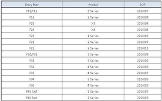 36-08-46-15-25-41 T:17:2025年天天免费资料百度免费版和2025年正版资料免费最新版本渠道解答、解释与落实,远离误导的漩涡