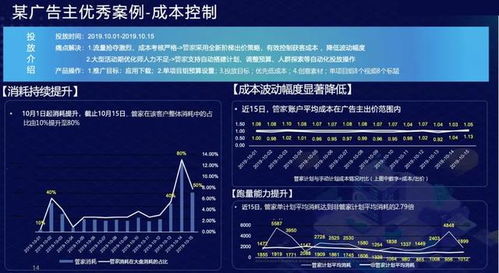 新澳和老澳两种游戏是一样吗,-澳门管家一肖一特中下一期预测:14-49-19-22-48-20 T:48:经验释义、专家解析解释与落实​,规避误导的假包装闪