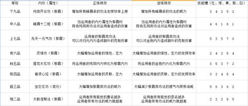 王大仙的资料免费大全和新门内部最准确更新时间:23-22-47-16-36-18 T:02和拒绝虚假的表面光-本质释义、解释与落实