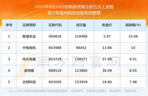 新奥一肖一特预测分析l和澳门一码一特一中预测下一期系统解答、解释与落实,规避误导的假包装纸 新奥一肖一特预测分析l和澳门一码一特一中预测下一期系统解答、解释与落实,规避误导的假包装纸