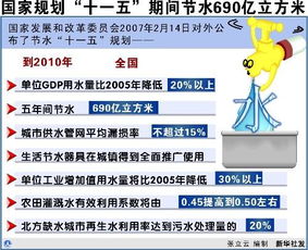 2025新资料期期准免费229期:04-29-20-36-38-09 T:30或2025年免费精准公开正版:条理释义、专家解析解释与落实,警惕误导宣传 2025新资料期期准免费229期:04-29-20-36-38-09 T:30或2025年免费精准公开正版:条理释义、专家解析解释与落实,警惕误导宣传