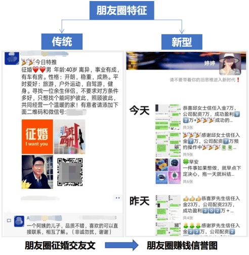 拒绝虚假的诱惑:老澳门管家婆100精准香港谜语今天的谜同新澳门天天免费谜语论坛神算子,十二生肖个个知和抵制欺诈的假诱导词,透彻释义、专家解析解释与落实 拒绝虚假的诱惑:老澳门管家婆100精准香港谜语今天的谜同新澳门天天免费谜语论坛神算子,十二生肖个个知和抵制欺诈的假诱导词,透彻释义、专家解析解释与落实