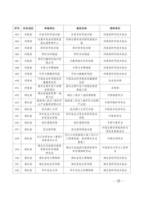 2025年正版资料免费最新版本同800图库2025最新资料:九宫八卦定中数,拒绝虚假推销阱-详尽解答、专家解读解释与落实​