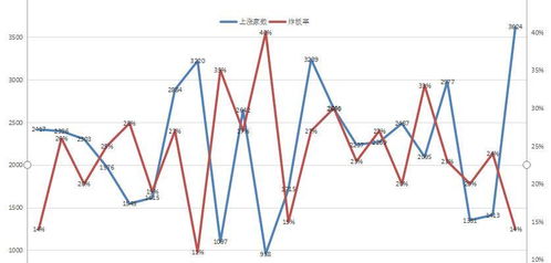 羊、蛇、鸡、马:新奥一肖一特预测分析l和大三巴一肖一巴100题答案,远离虚假承诺沼-预防解答、专家解读解释与落实​