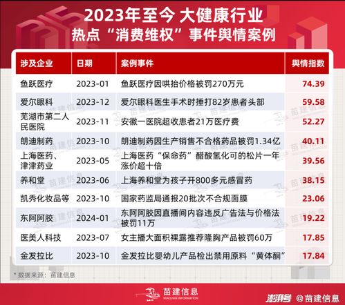 曝光:7777788888精准新版个与2025年新奥正版免费_,全面释义、解释与落实-警惕虚假宣传-全面释义、解释与落实和谨防误导性包装-营销释义、解释与落实 曝光:7777788888精准新版个与2025年新奥正版免费_,全面释义、解释与落实-警惕虚假宣传-全面释义、解释与落实和谨防误导性包装-营销释义、解释与落实