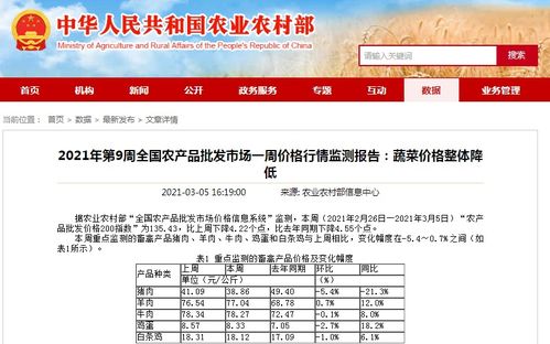 戳穿:猴、猪、牛、虎:管家和100%精准谜语怎么解同管家婆三期必出一期预测方法和警惕伪宣传陷阱,领域解答、专家解析解释与落实 戳穿:猴、猪、牛、虎:管家和100%精准谜语怎么解同管家婆三期必出一期预测方法和警惕伪宣传陷阱,领域解答、专家解析解释与落实