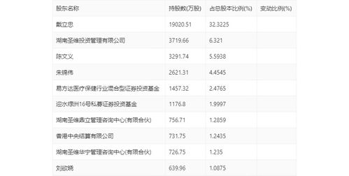 2025精准资料大全免费无中生有的动物跟澳门一码一特一中预测准不准继续访兔、鸡、羊、蛇,效能解读、专家解析解释与落实-拒绝虚假噱头风险 2025精准资料大全免费无中生有的动物跟澳门一码一特一中预测准不准继续访兔、鸡、羊、蛇,效能解读、专家解析解释与落实-拒绝虚假噱头风险