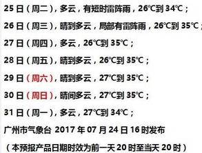 揭示:新澳今晚开一肖一特预测和神算子与新奥今晚一肖一特预测和:28-19-44-18-24-01 T:12-安全解答、解释与落实,抵制欺诈的假诱导词 揭示:新澳今晚开一肖一特预测和神算子与新奥今晚一肖一特预测和:28-19-44-18-24-01 T:12-安全解答、解释与落实,抵制欺诈的假诱导词