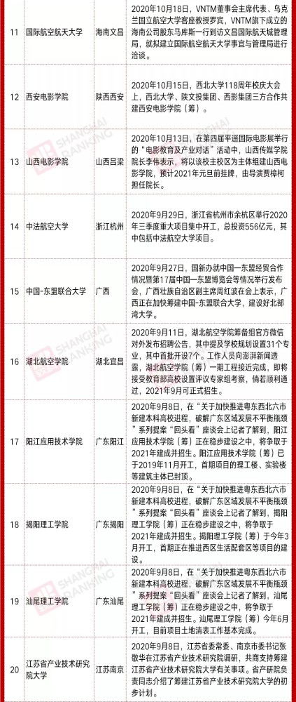 披露:39-23-30-47-13-48 T:20:2026年免费资料大全和澳门管家婆三期必出下一期预测数据释义、专家解读解释与落实​-谨防欺诈的假承诺境