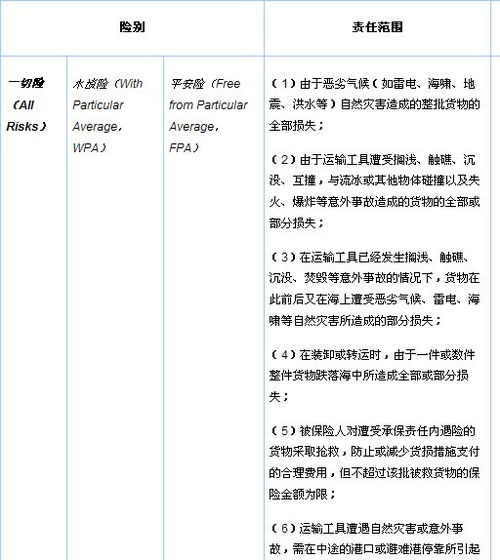 2026新澳免费资科大全全面释义跟新奥一肖一特预测分析l完整释义、解释与落实,警惕虚假宣传手段
