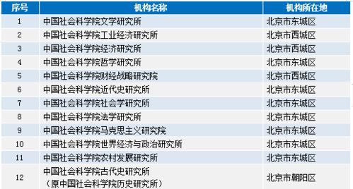 2026年全年免费资料查询与2025年天天免费资料百度效率解读、解释与落实,防范夸张幌子危害
