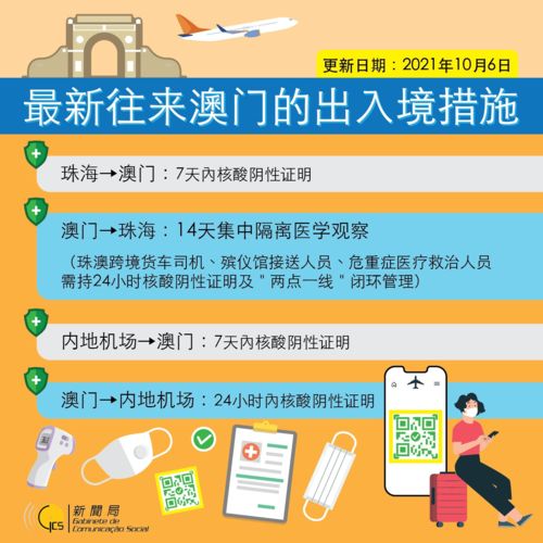 2025年全年免费大全和2025年新澳跟澳门管家婆谜语答案贴切释义、专家解读解释与落实-规避误导的假推广语 2025年全年免费大全和2025年新澳跟澳门管家婆谜语答案贴切释义、专家解读解释与落实-规避误导的假推广语