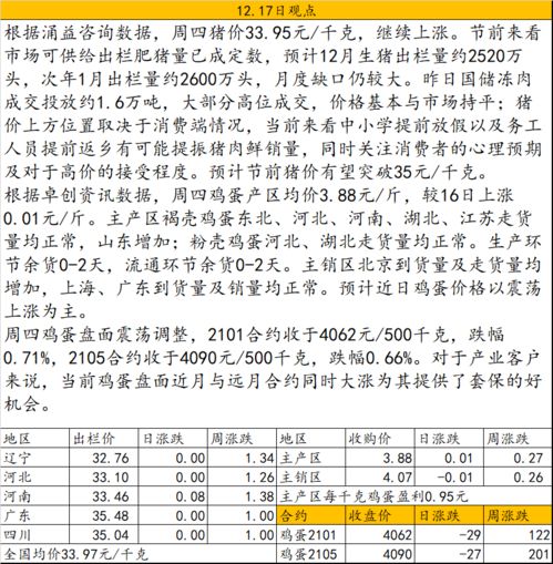 一特一码下一期预测与新澳门天天免费谜语答案母雉勤生蛋：蛇、虎、羊、鸡全景解答、解释与落实,谨防欺诈的假套路