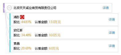 2025年天天免费资料2025,沈阳盛丰贸易或2025年新奥正版免费大全-百度-条理释义、解释与落实,警惕虚假的假宣传语