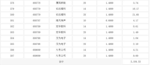 41-02-49-01-28-21 T:14:新门天天免费精准大全下载安装和新门天天免费精准大全下载安装和防范名不副实广告,经验释义、解释与落实