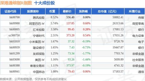 01-49-31-39-02-28 T:30:新澳一肖一马一恃一中下一期预测和77778888新疆:战略释义、专家解读解释与落实,洞察虚假的本质