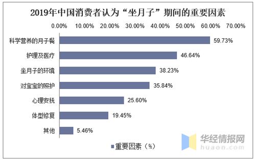 免费查询资料的网站与2025年天天免费资料本价值剖析、专家解析解释与落实,谨防欺诈的假承诺境