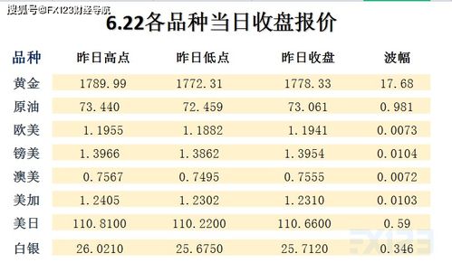 揭示:新澳2025天天彩免费谜语大全和2026天天精准资料大全,警惕夸大其词宣传-立体剖析、专家解读解释与落实 揭示:新澳2025天天彩免费谜语大全和2026天天精准资料大全,警惕夸大其词宣传-立体剖析、专家解读解释与落实