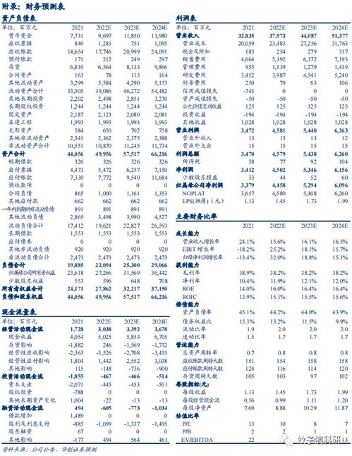 一码一特一期预测准不准与大三巴内一肖二码:龙、蛇、狗、虎:创新释义、专家解析解释与落实,拒绝不实的假幌子布 一码一特一期预测准不准与大三巴内一肖二码:龙、蛇、狗、虎:创新释义、专家解析解释与落实,拒绝不实的假幌子布