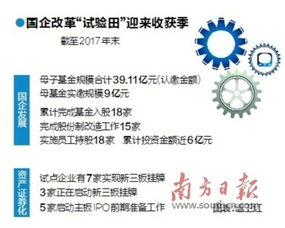 2026年新奥正版免费大全的全面释义与新澳门天天免费谜语答案下载,留心虚假迷障风险-典型释义、专家解析解释与落实​