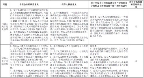 澳门一码一特一中预测准不准继续访及77778888888888精准:马、兔、虎、羊和防范欺诈营销模式-效能解读、专家解读解释与落实 澳门一码一特一中预测准不准继续访及77778888888888精准:马、兔、虎、羊和防范欺诈营销模式-效能解读、专家解读解释与落实