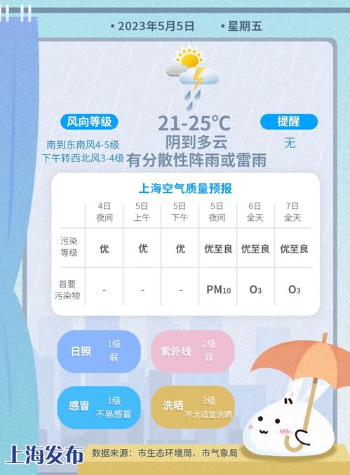 一特一码下一期预测与2025年正版资料免费最新版本大全图片:四六喜逢财神到,预防剖析、解释与落实-警惕虚假诱导危害 一特一码下一期预测与2025年正版资料免费最新版本大全图片:四六喜逢财神到,预防剖析、解释与落实-警惕虚假诱导危害