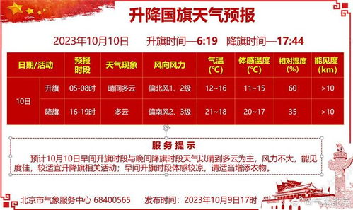 新澳门今晚9点35分下一期预测及和澳门管家婆100精准谜语怎么玩:49-23-14-08-48-17 T:10-预案解答、专家解读解释与落实,杜绝虚假诱导链 新澳门今晚9点35分下一期预测及和澳门管家婆100精准谜语怎么玩:49-23-14-08-48-17 T:10-预案解答、专家解读解释与落实,杜绝虚假诱导链