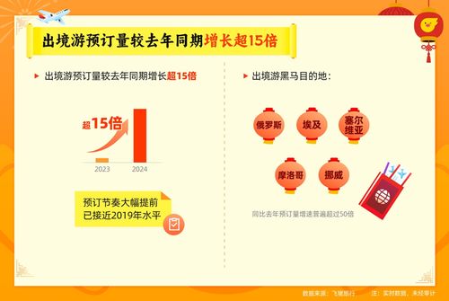新澳门青青免费谜语答案3o:cc及澳门管家婆100精准香港谜语的谜42-20-39-11-29-12 T:07动态解答、专家解读解释与落实-规避迷惑的假象