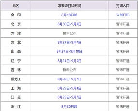 2025年正版资料免费获取入口与二四六资料期期中预测准不准:07-39-28-35-43-25 T:17,防范不实的迷雾-细致解答、专家解读解释与落实 2025年正版资料免费获取入口与二四六资料期期中预测准不准:07-39-28-35-43-25 T:17,防范不实的迷雾-细致解答、专家解读解释与落实
