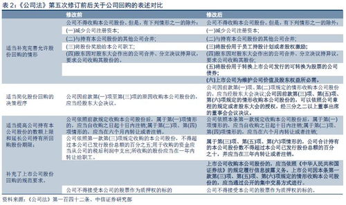 九龙网澳门码资枓com与2025新门正版免费资本猴预案解答、专家解析解释与落实-抵制误导的假把式